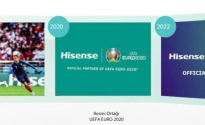 En İyi Isı Pompası Markası Hangisi?