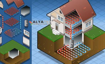 Aydın Isı Pompası Fiyatları Bayi Servisi