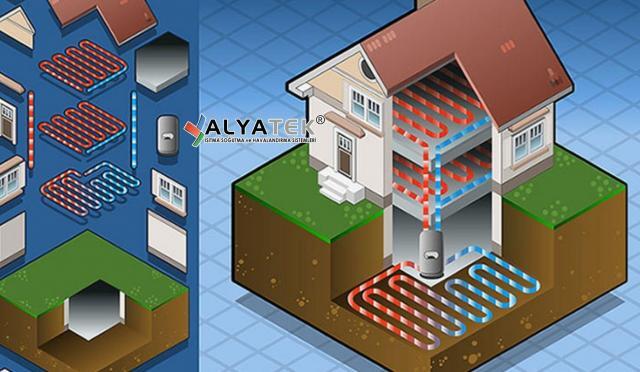 Aydın Isı Pompası Fiyatları Bayi Servisi