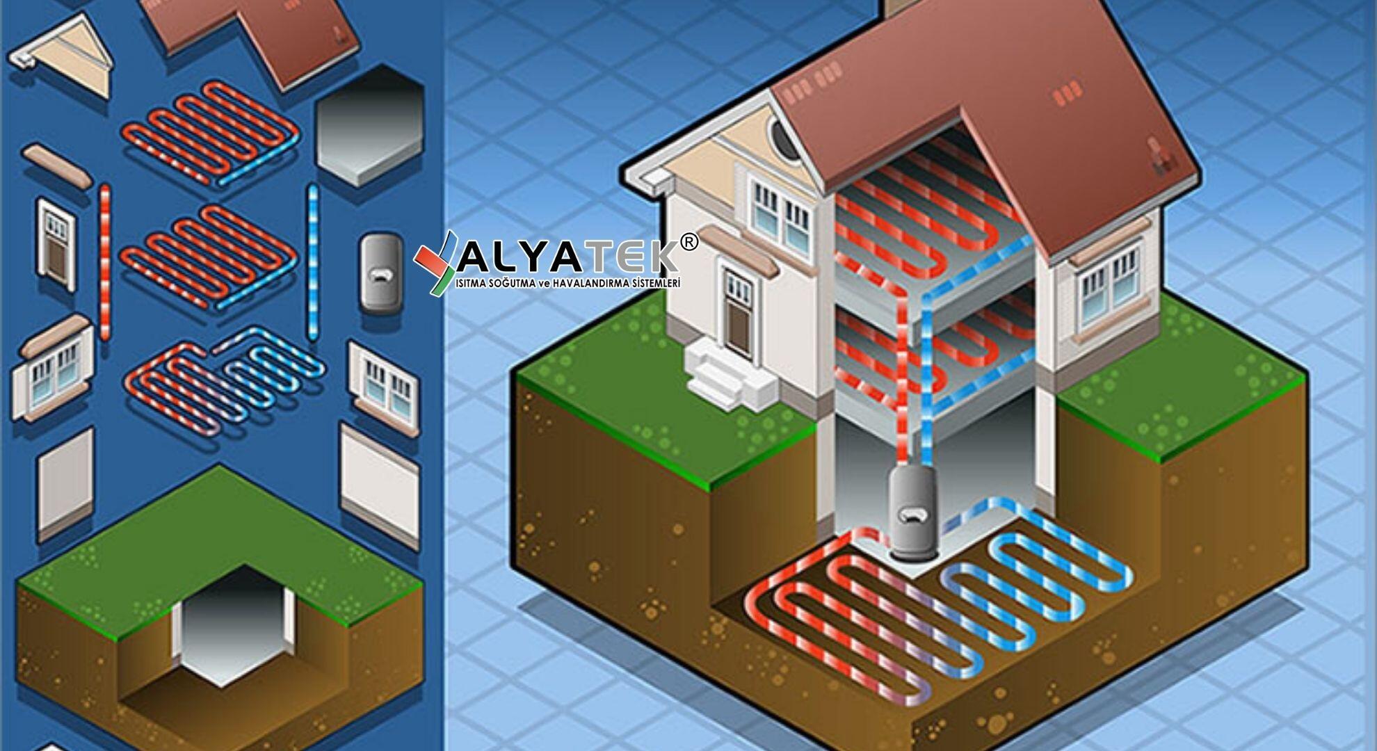 Aydın Isı Pompası Fiyatları Bayi Servisi