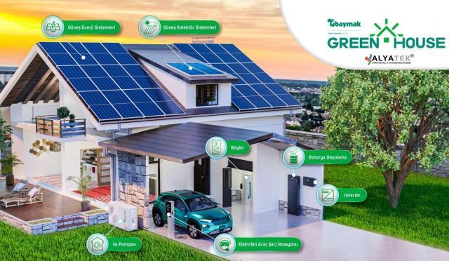 Baymak Isı Pompası Fiyatları ve Modelleri