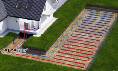 Burdur Isı Pompası Fiyatları Bayi Servisi