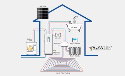Isı Pompası Ne İşe Yarar