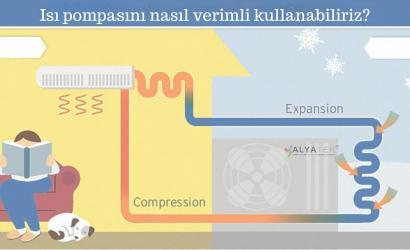 Isı pompasını nasıl verimli kullanabiliriz